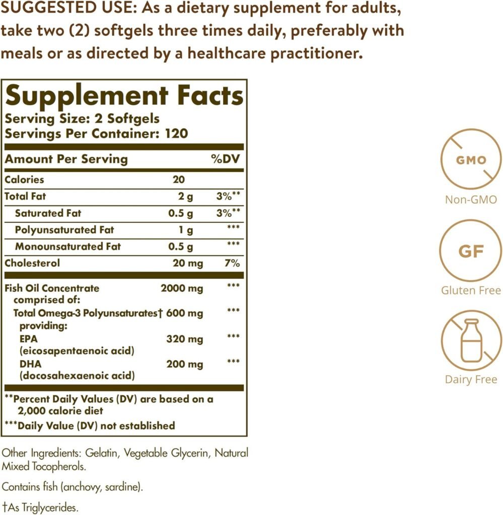 Worst Foods for Brain Health