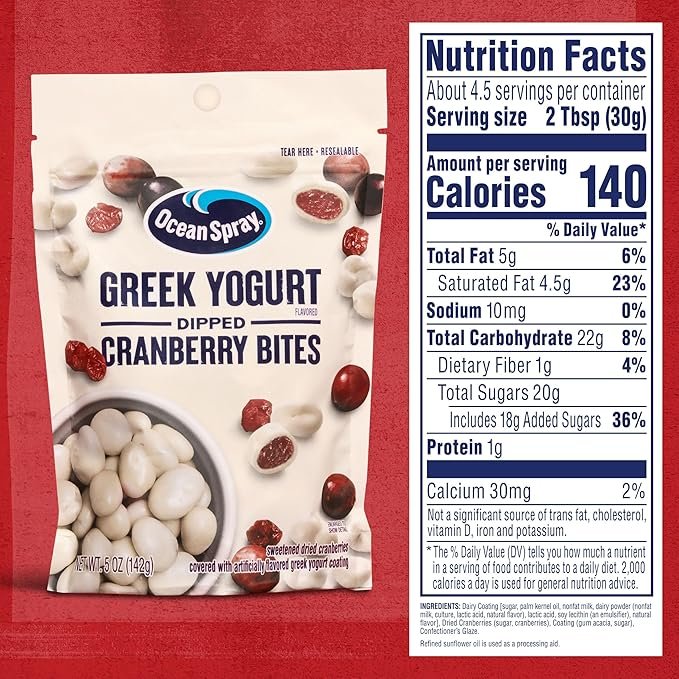 How Much Greek Yogurt Should You Eat Per Day? 