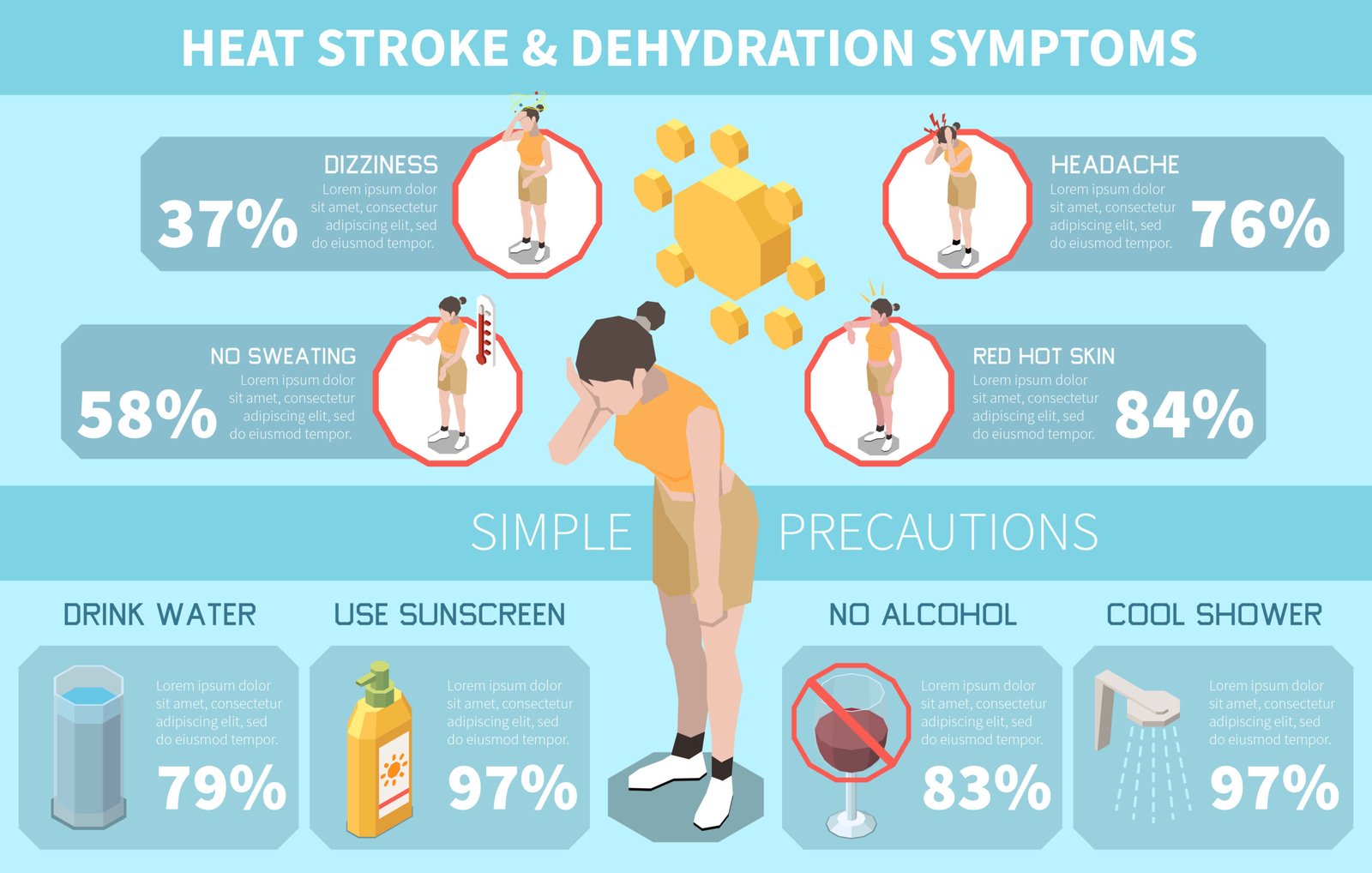 Signs Your Body Is Dehydrated