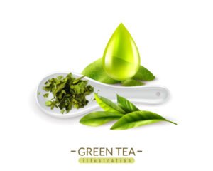 Leaf Tea Benefits